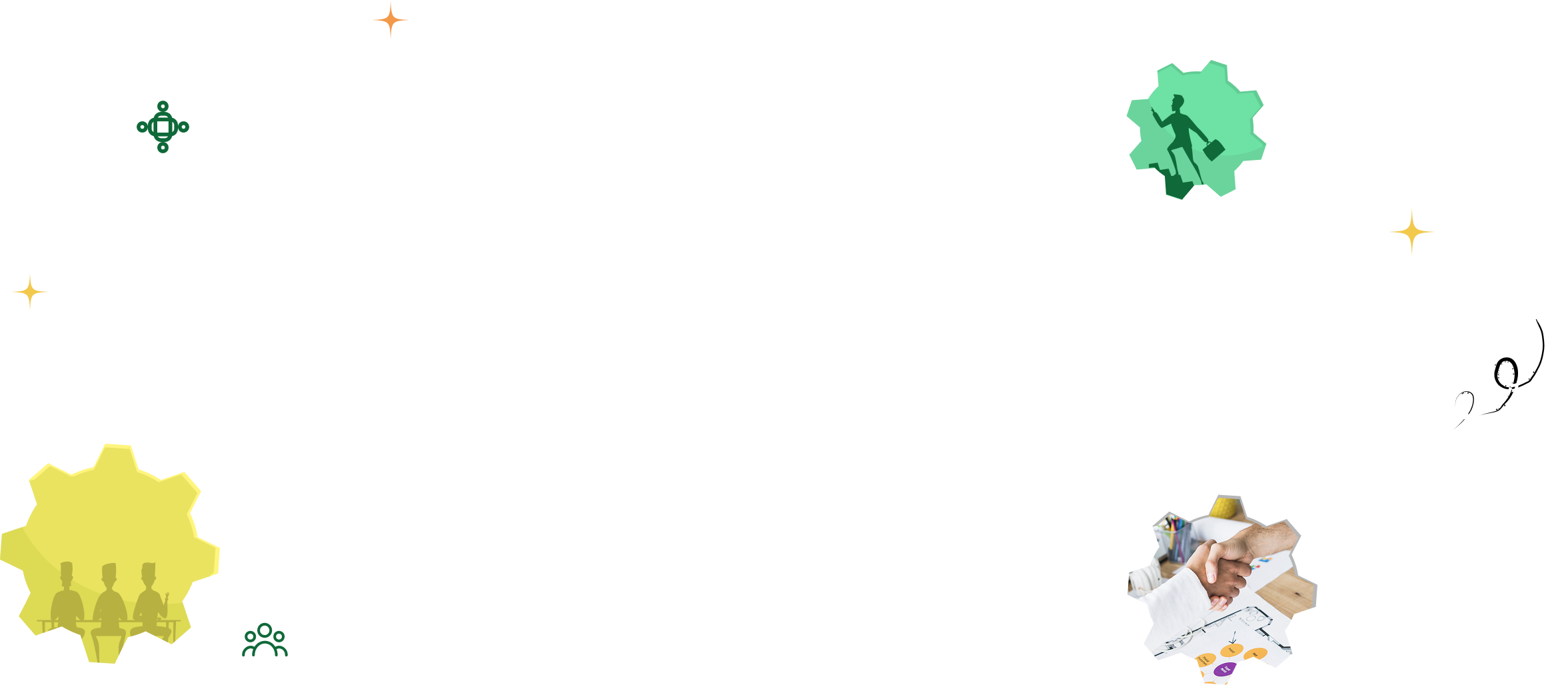 Project Collaboration