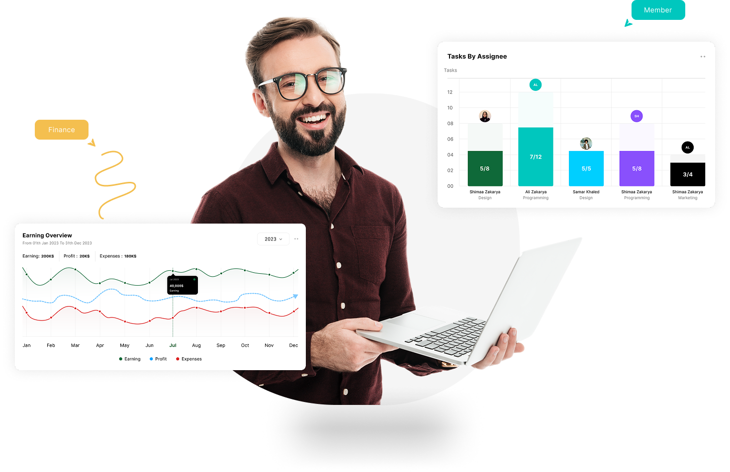 Performance Tracking & Reporting